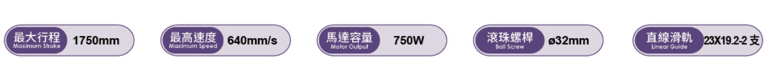 2.产品参数（马达750W）.png
